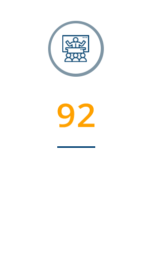 Churches