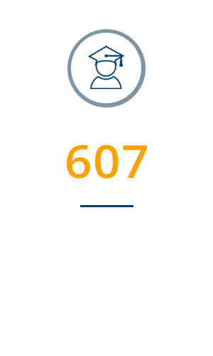 SAT Read