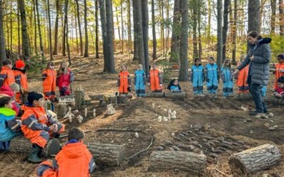 Making Connections in Outdoor Ed