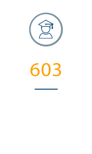 SAT Read